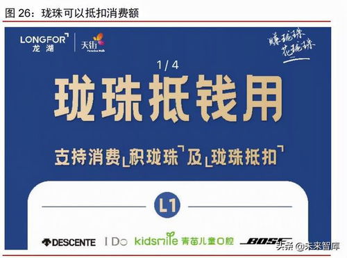 物業(yè)管理行業(yè)研究與投資策略 大脫鉤、大合流、大分化
